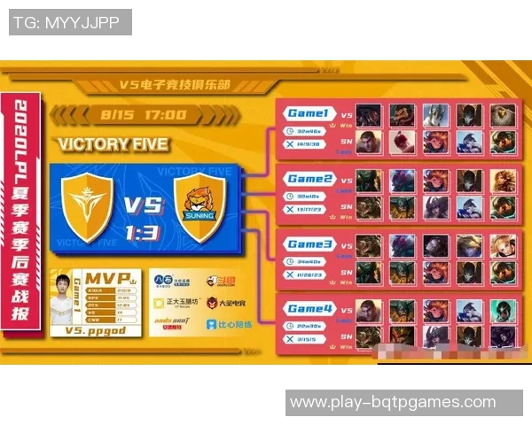 职业联赛中V5战队力量表现分析与未来发展展望