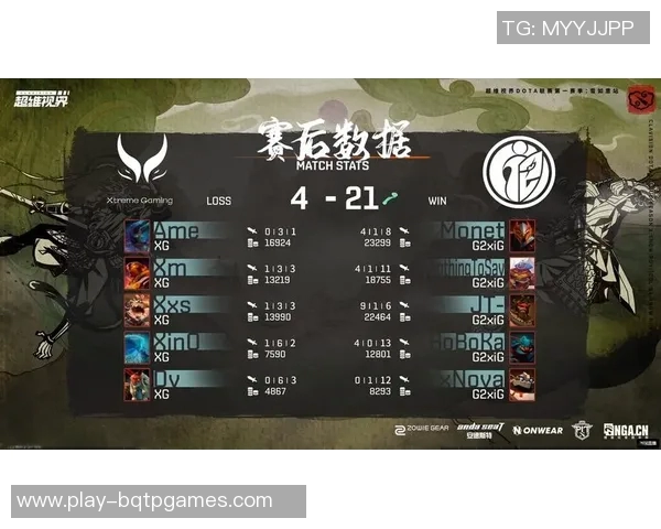 深入分析IG战队快攻策略在DOTA2比赛中的应用与成效