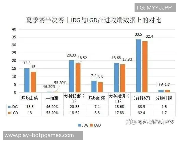 S15电竞赛后深度分析JDG与FPX对决中的战术与实力较量