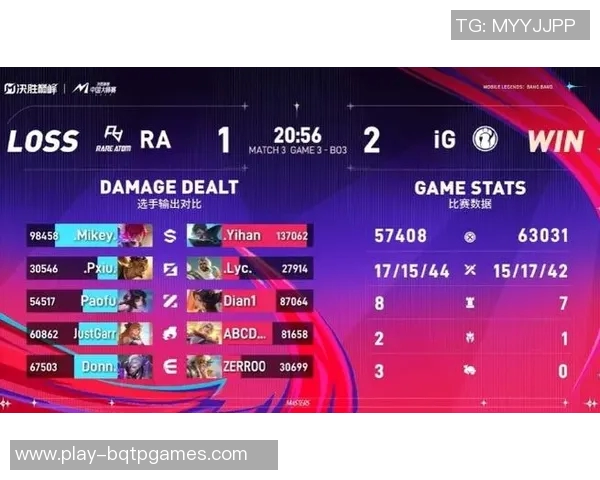 电竞比分职业联赛分析IG战队灵活性表现及其对比赛结果的影响