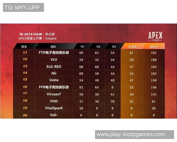 深入分析V5战队的包夹战术及其在电竞比赛中的应用效果