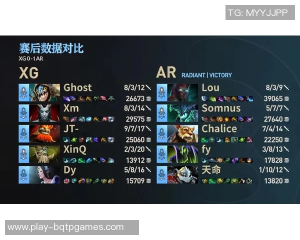 电竞比分DOTA2聚焦BLG战队灵活性分析与战术运用探讨