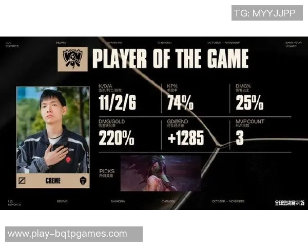 最新英雄联盟赛事中TES战队以绝对速度领跑TOP10榜单引发热议实时数据