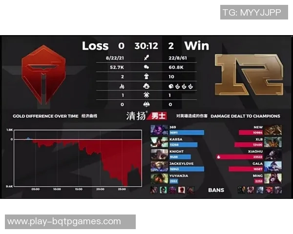 esports数据和平精英焦点TES团队协作策略与战术分析探讨 esports数据和平精英焦点TES团队协作策略与战术分析探讨