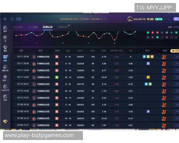 esports数据热议CSGOBLG团队协作变革如何提升竞技水平与战术执行力 esports数据热议CSGOBLG团队协作变革如何提升竞技水平与战术执行力