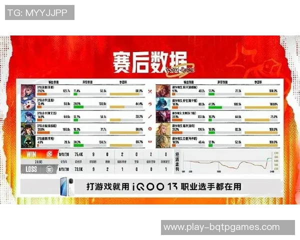 esports数据电竞比分热议IG团队协作争议引发玩家热烈讨论与思考 esports数据电竞比分热议IG团队协作争议引发玩家热烈讨论与思考