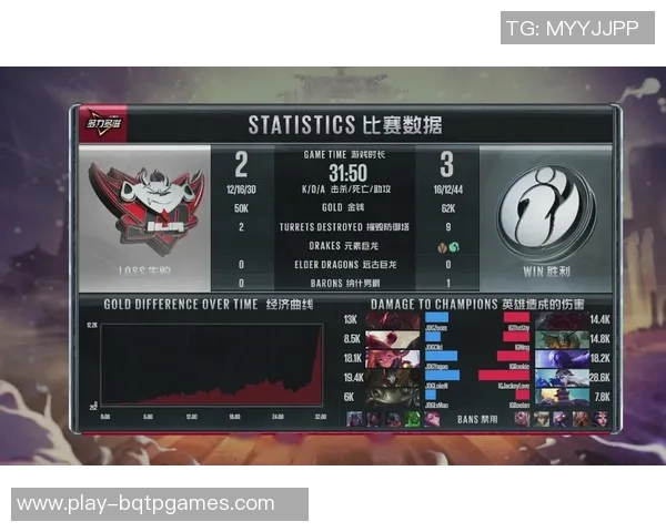 esports最新数据赛后复盘JDG与V5对决中的心理素质分析与启示 esports最新数据赛后复盘JDG与V5对决中的心理素质分析与启示